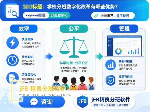 学校分班数字化改革正在成为推动教育高质量发展的必然选择